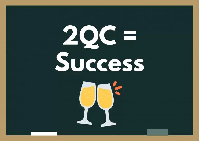 Black board with 2QC Marketing formula